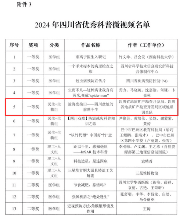 图片2_调整大小