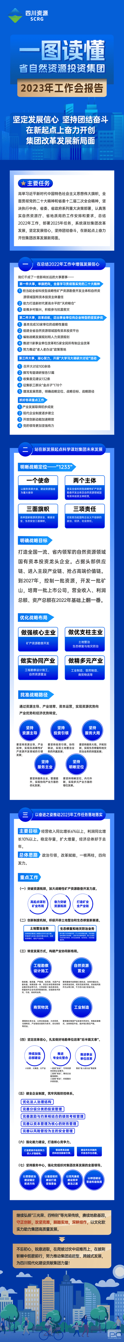 安博电竞·(anbo)官方网站