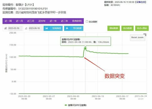 安博电竞·(anbo)官方网站