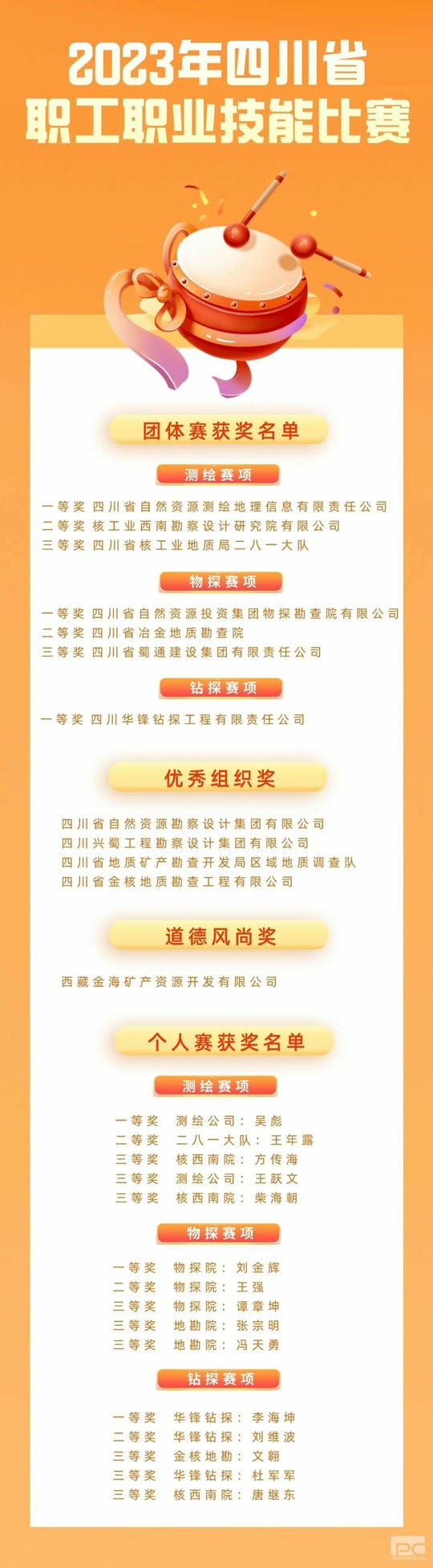 安博电竞·(anbo)官方网站