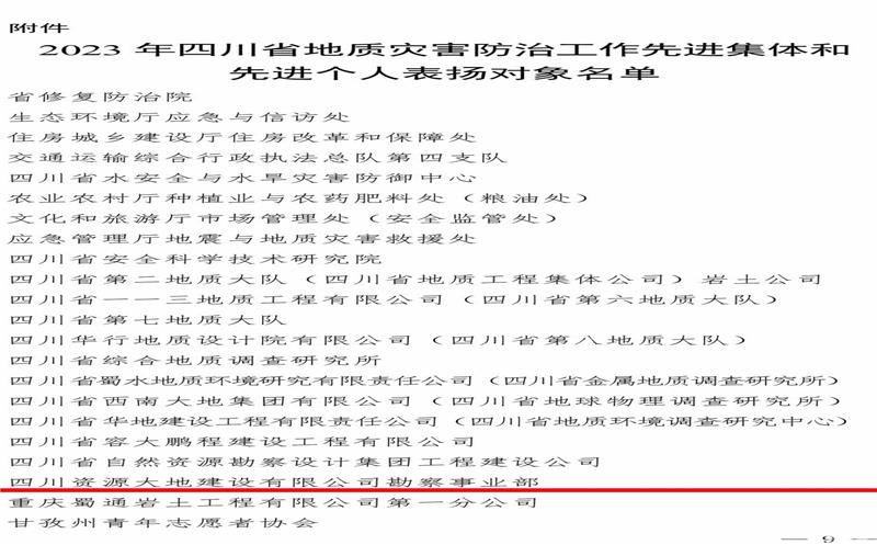 喜 报 四川安博电竞大地建设有限公司勘察事业部 获评2023年四川省地质灾害防治工作先进集体