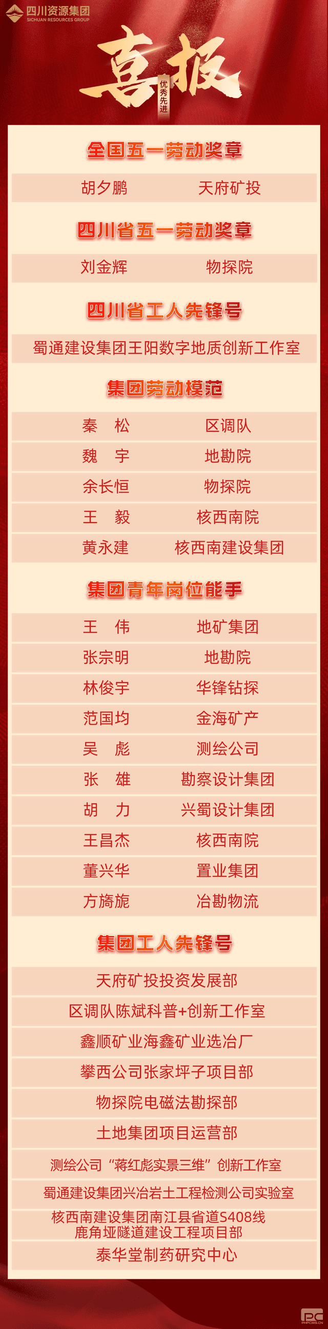 安博电竞·(anbo)官方网站