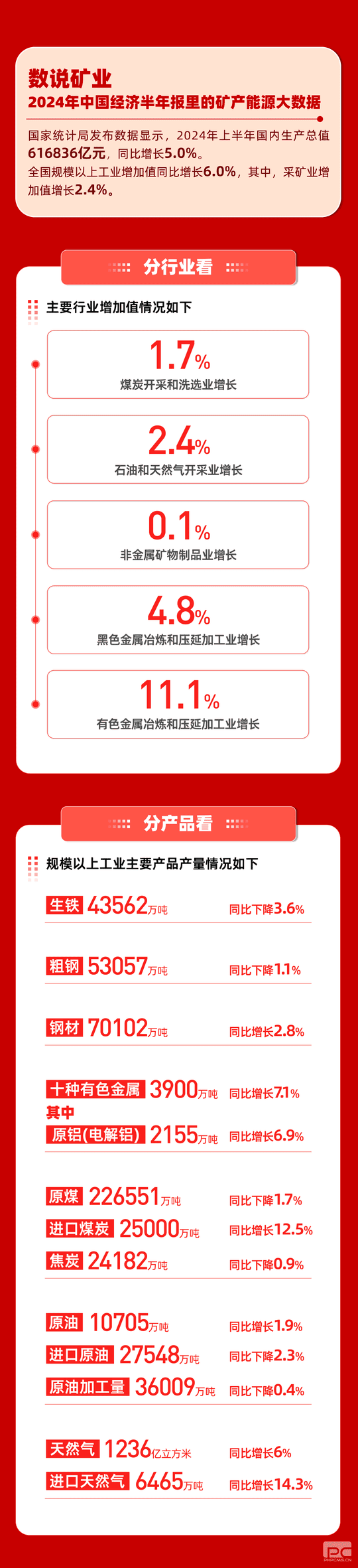 安博电竞·(anbo)官方网站