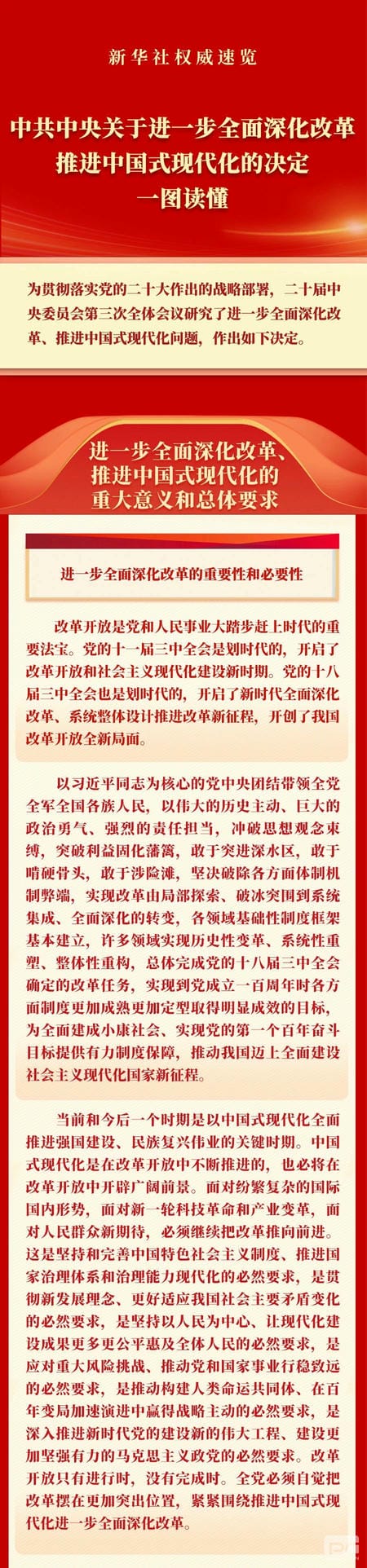 《中共中央关于进一步全面深化改革、推进中国式现代化的决定》一图读懂