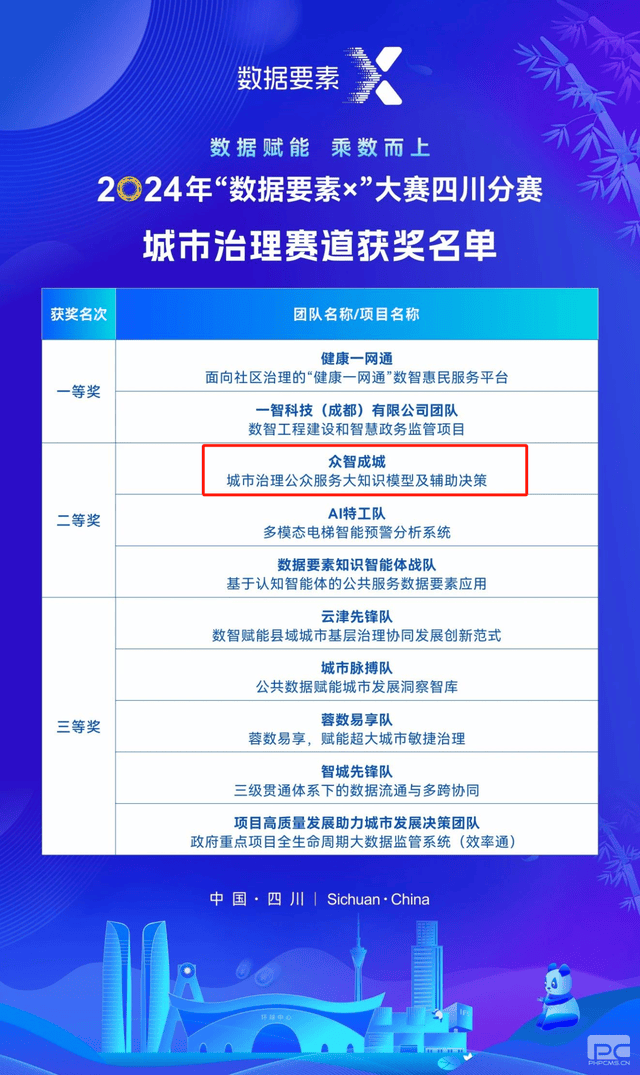 安博电竞·(anbo)官方网站