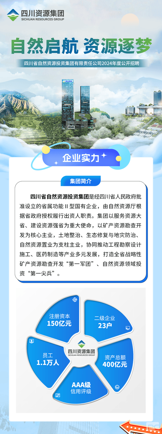 安博电竞·(anbo)官方网站